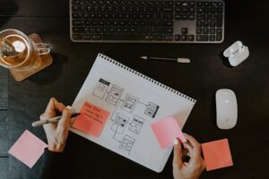 business plan